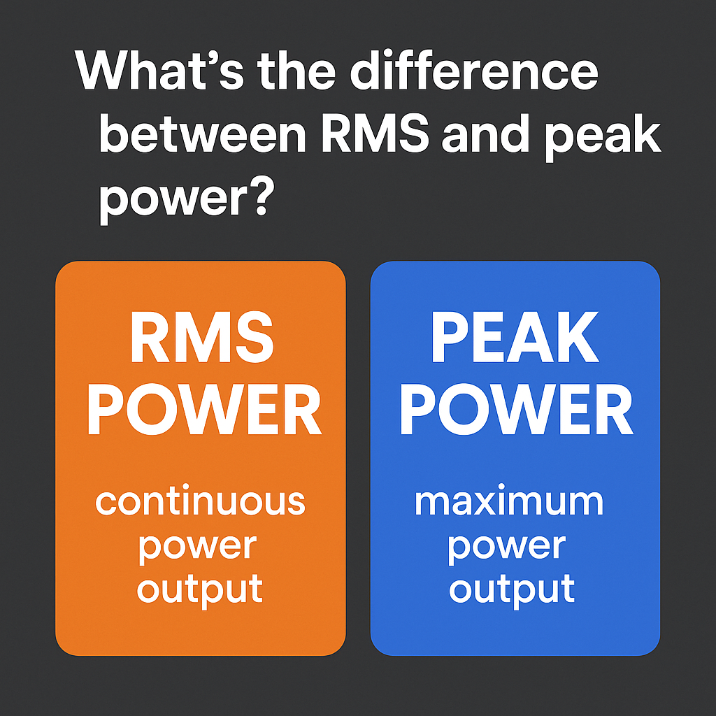 What’s the difference between RMS and peak power?