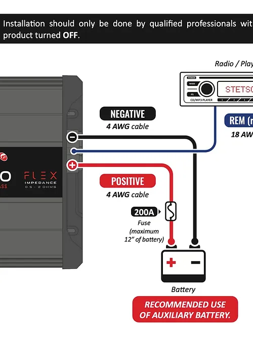 Stetsom Bravo Bass Flex 3k .5 Ohm Stable